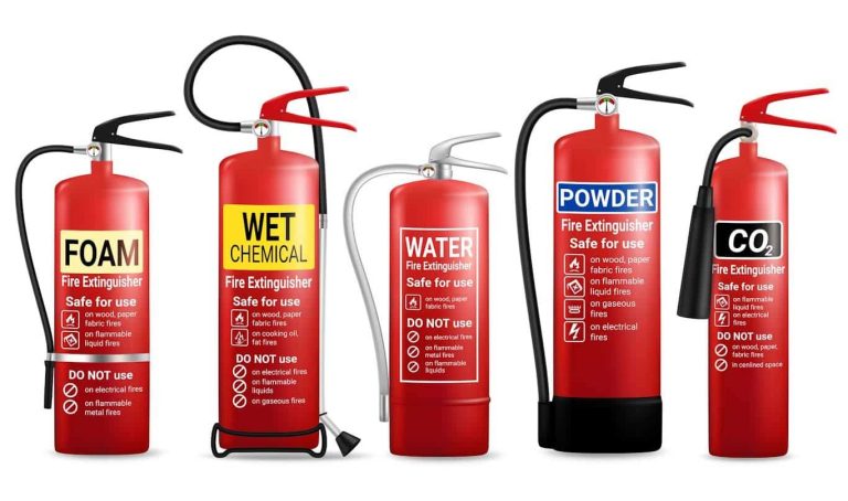 Fire Extinguisher Service Checklist and guide by 1stReporting.com.