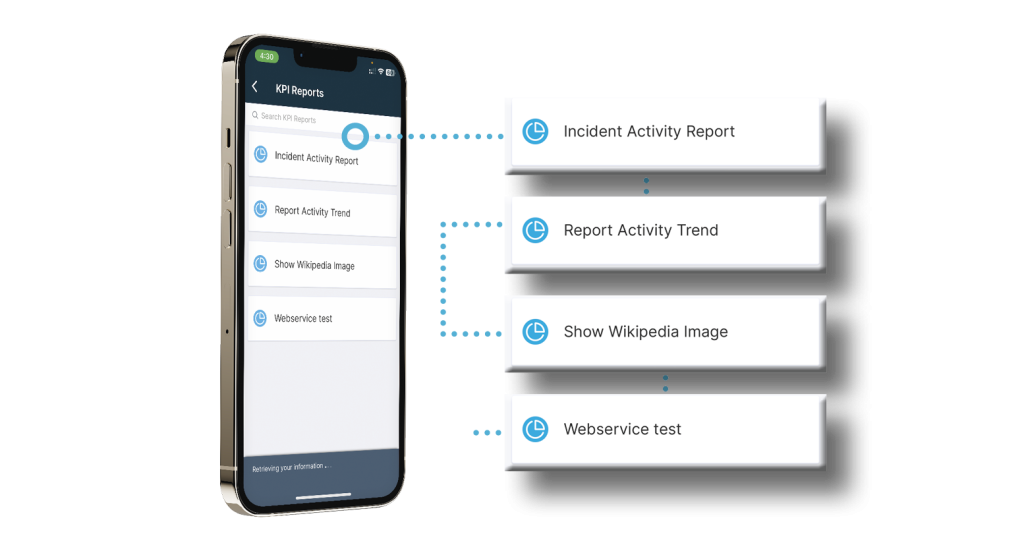 A mobile app KPI dashboard using the 1st Reporting app is represented in this image. Learn more about custom KPI dashboards and other great features at 1stReporting.com.