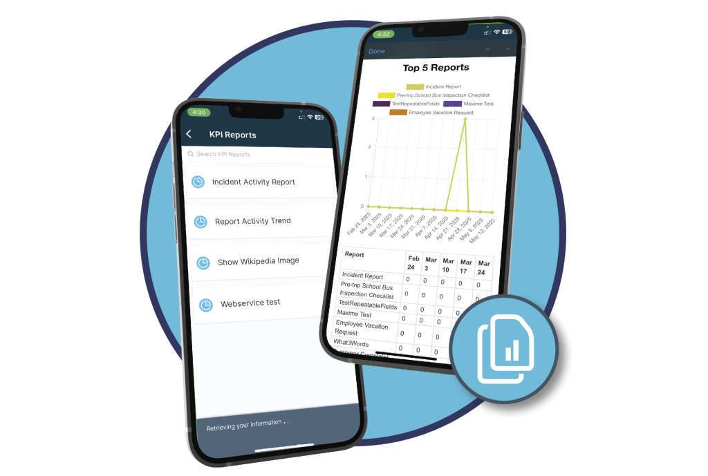 Share professional reports from the mobile app KPI dashboard as shown in this graphic. Learn more about KPI tracking and management at 1stReporting.com.