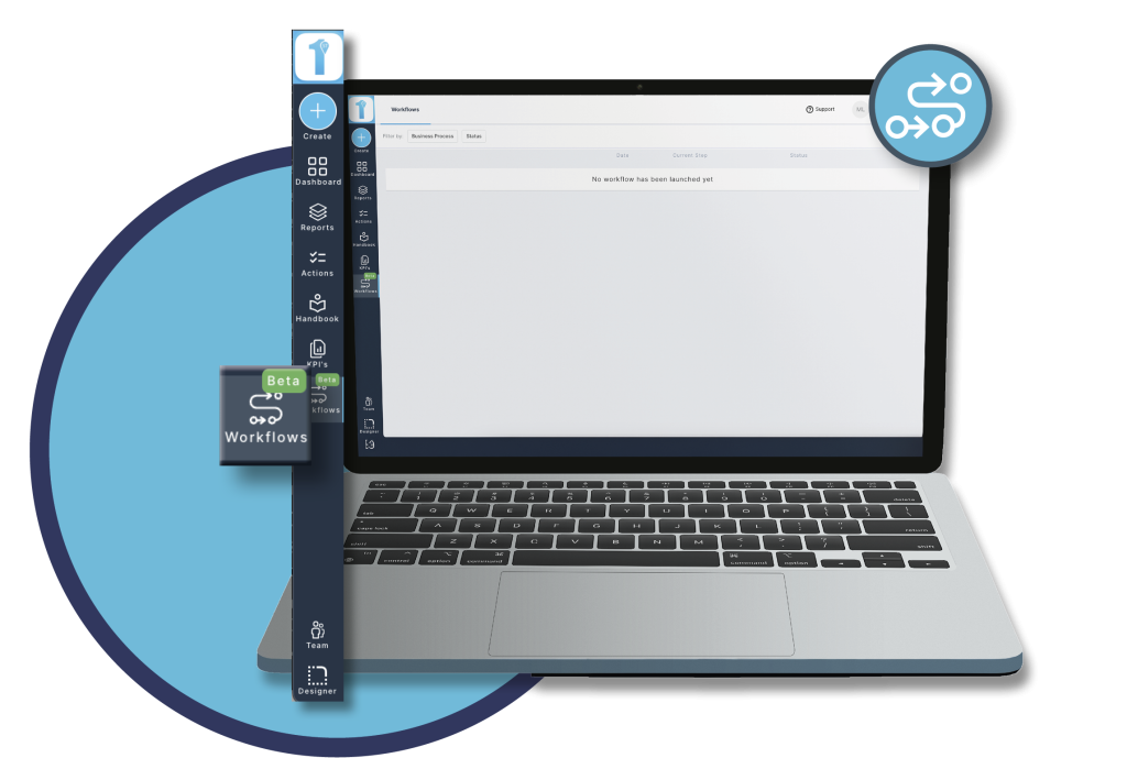 Workflow integration in the 1st Reporting form builder app is easily managed as shown in this graphic. Learn more about workflow integration using the form builder app at 1stReporting.com.