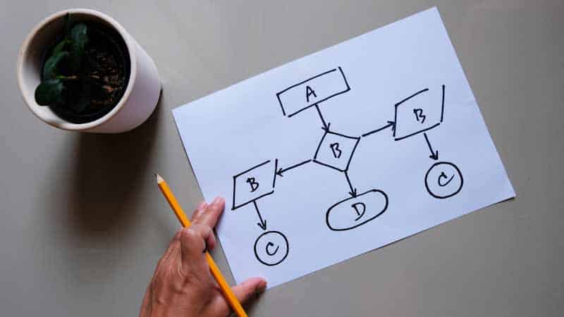 A representative image of a data model.